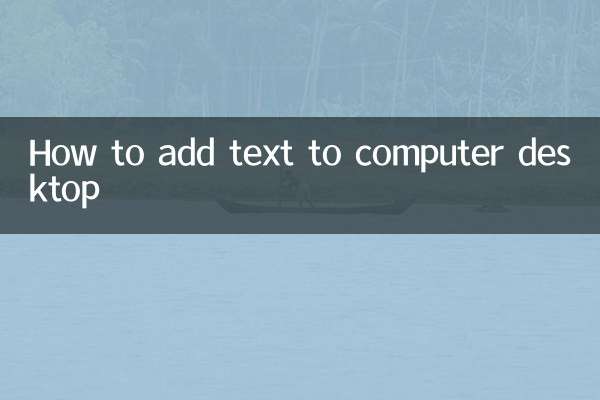 Come aggiungere testo sul desktop del computer