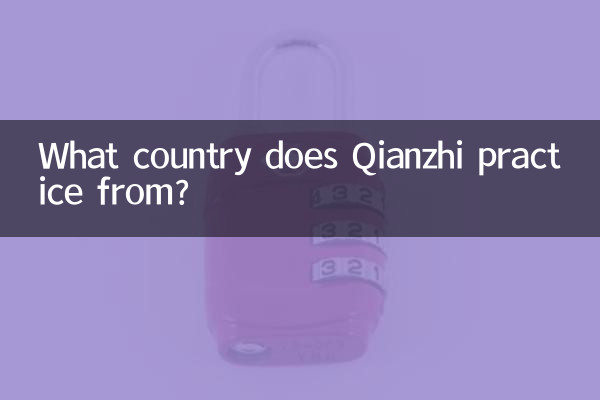 کیانژی از کدام کشور تمرین می کند؟