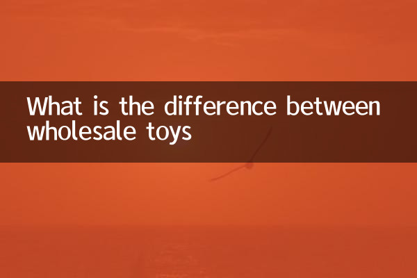 What is the difference between wholesale toys