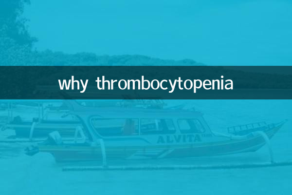 why thrombocytopenia