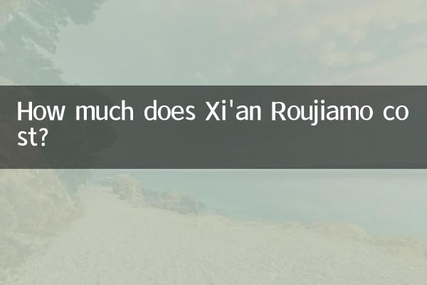 ژیان روجیمو کی قیمت کتنی ہے؟