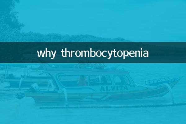 why thrombocytopenia