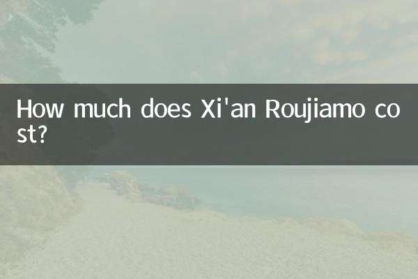 ژیان روجیمو کی قیمت کتنی ہے؟