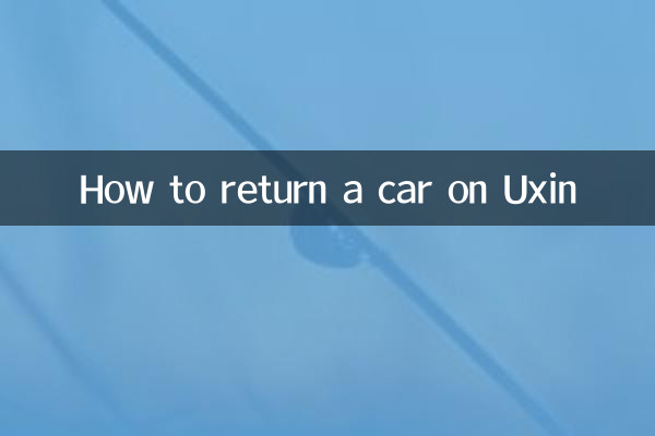 So geben Sie ein Auto auf Uxin zurück