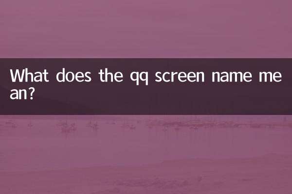 qq 화면 이름은 무엇을 의미하나요?