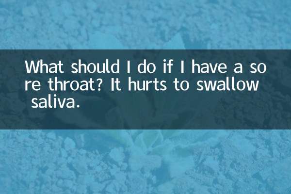 Что делать, если у меня болит горло? Больно глотать слюну.