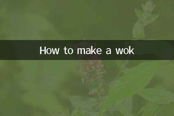 How to make a wok