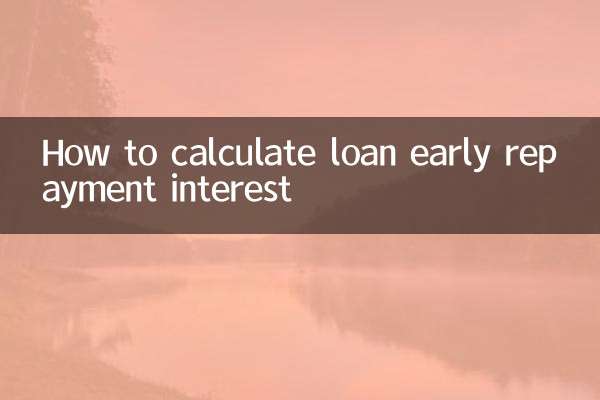 Como calcular os juros de reembolso antecipado do empréstimo