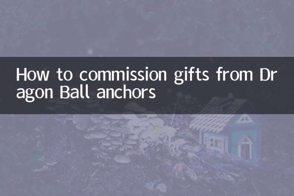 How to commission gifts from Dragon Ball anchors