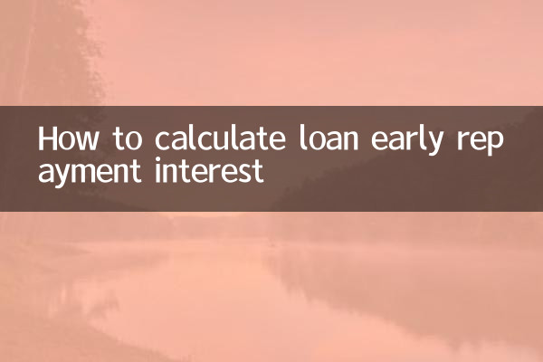 Como calcular os juros de reembolso antecipado do empréstimo