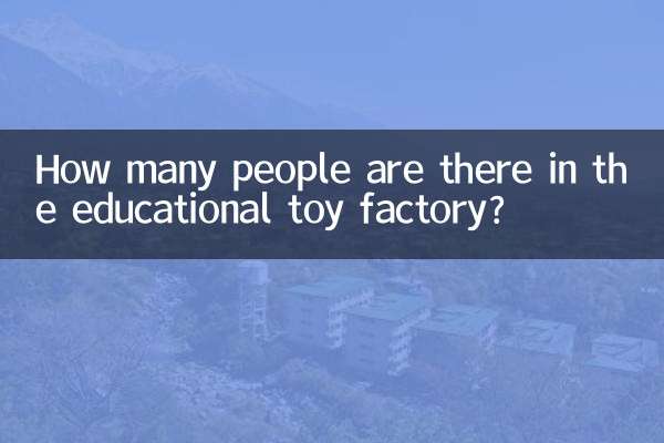 शैक्षणिक खिलौना फैक्ट्री में कितने लोग हैं?