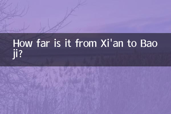 ¿A cuánta distancia está Xi'an de Baoji?
