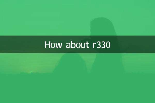 Che ne dici di r330