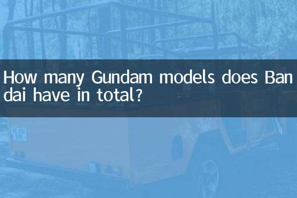 Quanti modelli di Gundam ha Bandai in totale?