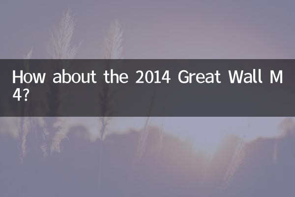 Que diriez-vous de la Grande Muraille M4 2014 ?