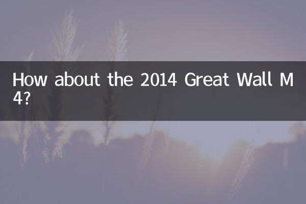 Que diriez-vous de la Grande Muraille M4 2014 ?