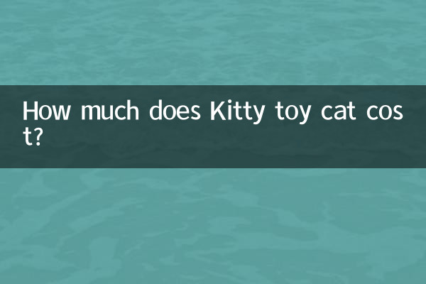 Wie viel kostet die Spielzeugkatze Kitty?