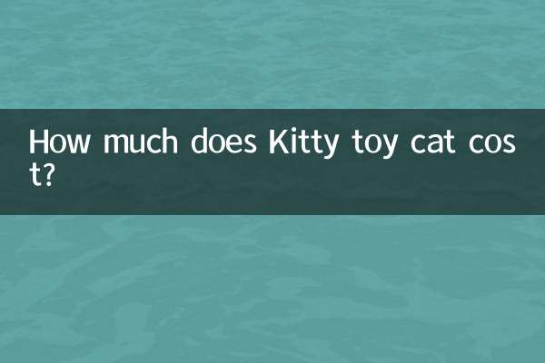 Wie viel kostet die Spielzeugkatze Kitty?