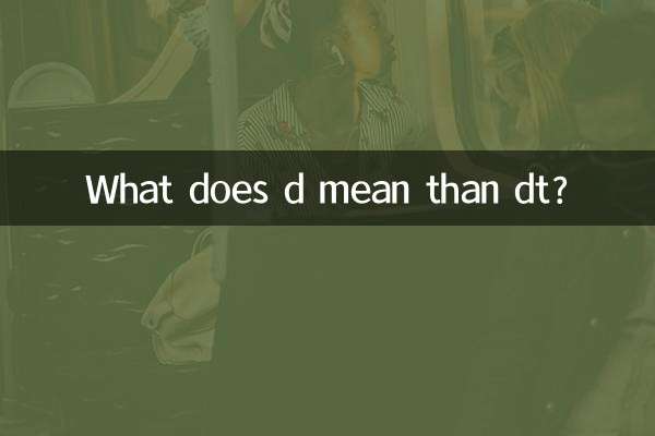Что означает d, чем dt?