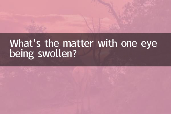 ایک آنکھ سوجن ہونے کے ساتھ کیا معاملہ ہے؟