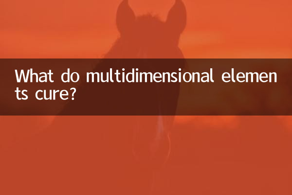 多次元要素は何を解決しますか?