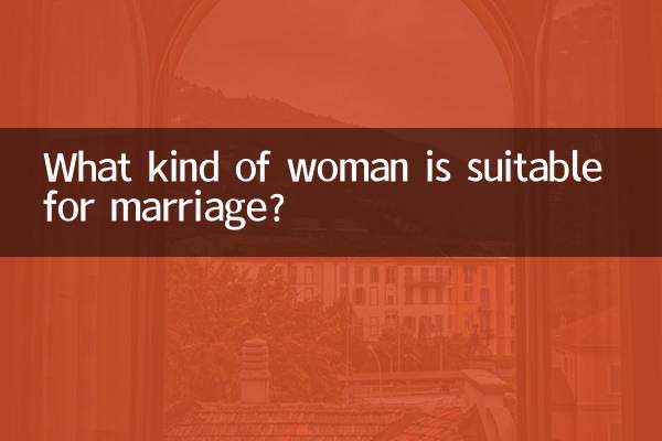 找什么样女人结婚适合