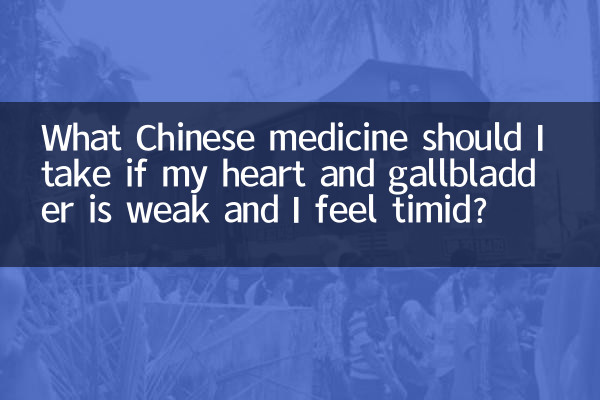 心胆虚怯吃什么中成药