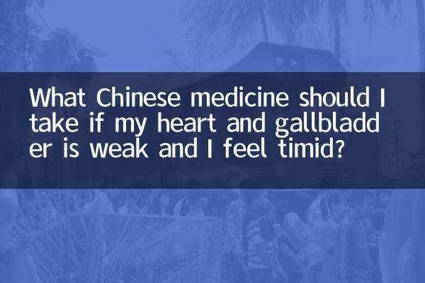 心胆虚怯吃什么中成药