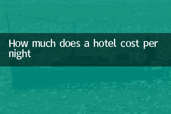 Quanto custa um hotel por noite