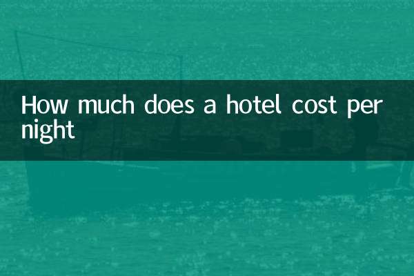 ¿Cuánto cuesta un hotel por noche?