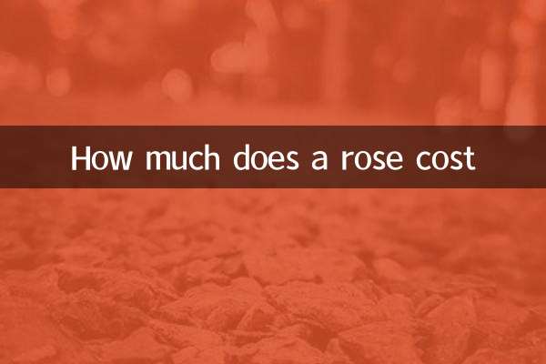 گلاب کی قیمت کتنی ہے؟