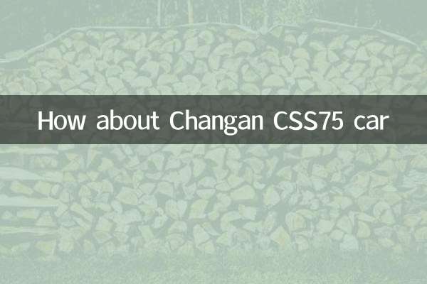 Que tal o carro Changan CS75?