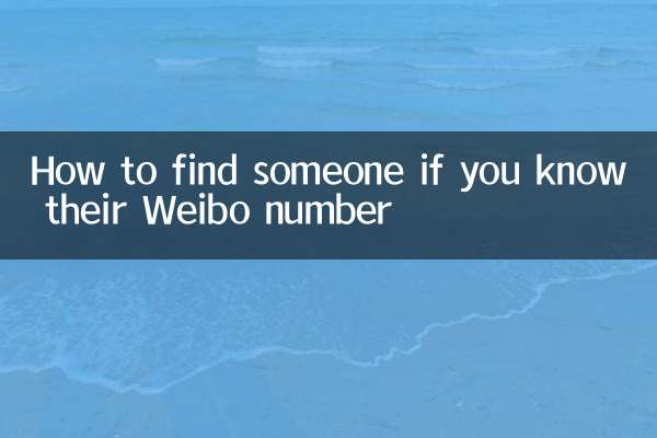 How to find someone if you know their Weibo number