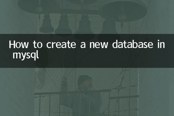 mysql怎么新建数据库