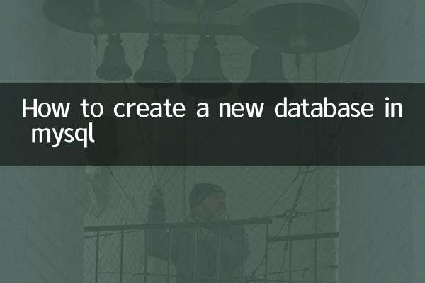 mysql怎么新建数据库