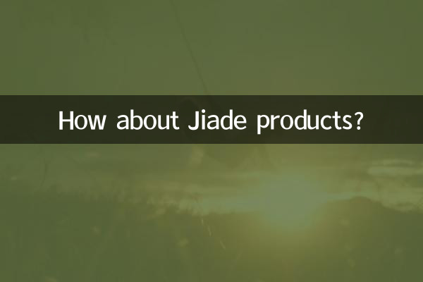 জিয়াড পণ্য সম্পর্কে কিভাবে?