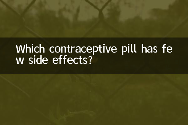 Which contraceptive pill has few side effects?