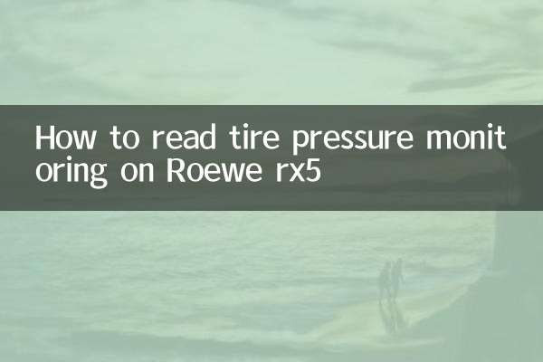 Como ler o monitoramento da pressão dos pneus no Roewe rx5