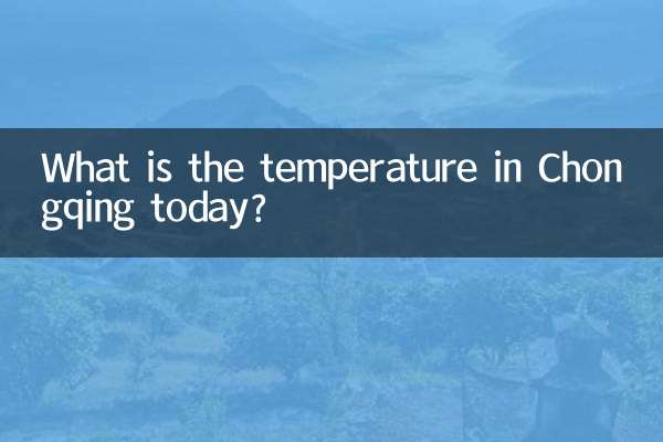 What is the temperature in Chongqing today?