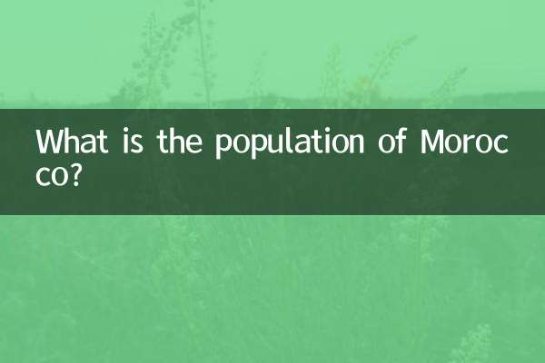 摩洛哥人口多少
