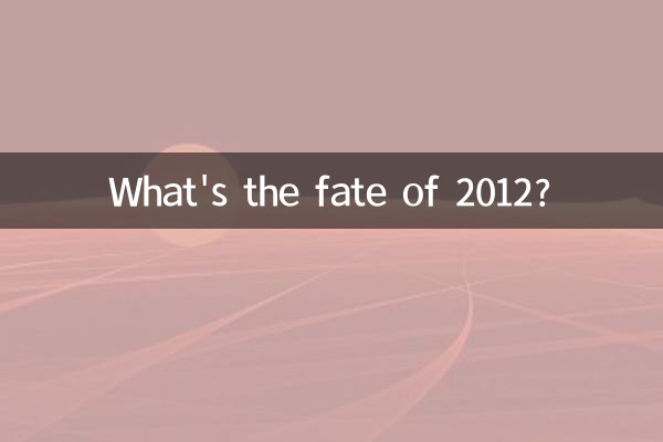 2012 کی قسمت کیا ہے؟