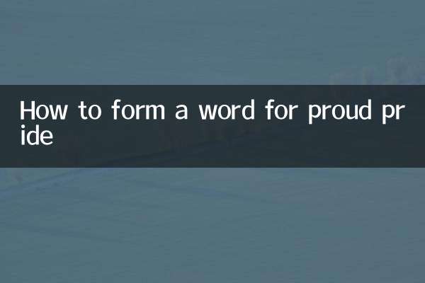 자랑스러운 자부심을 표현하는 방법