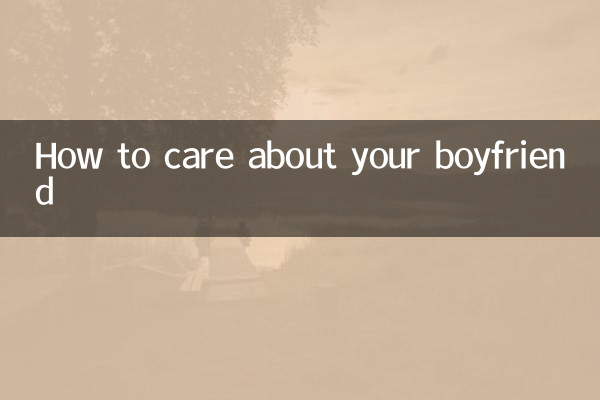 Как заботиться о своем парне