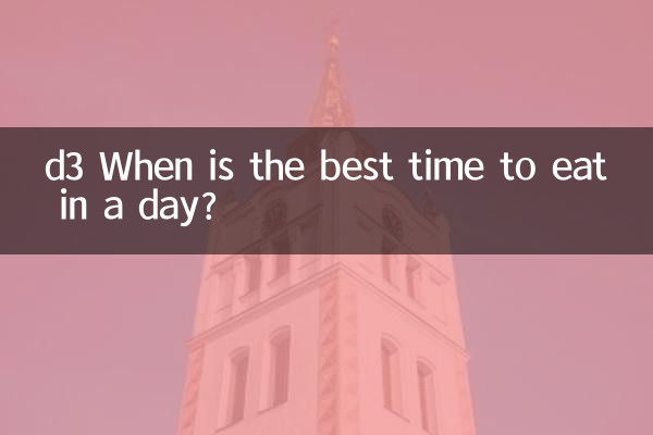 d3 When is the best time to eat in a day?