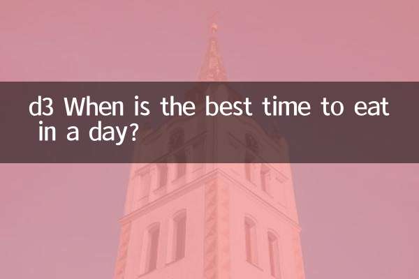 d3 Qual è il momento migliore per mangiare durante la giornata?
