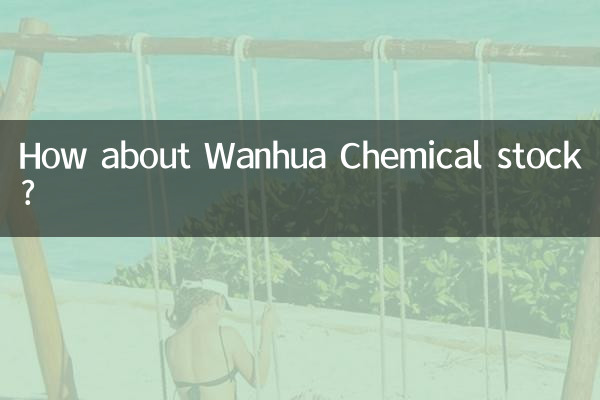 万华化学股票怎么样