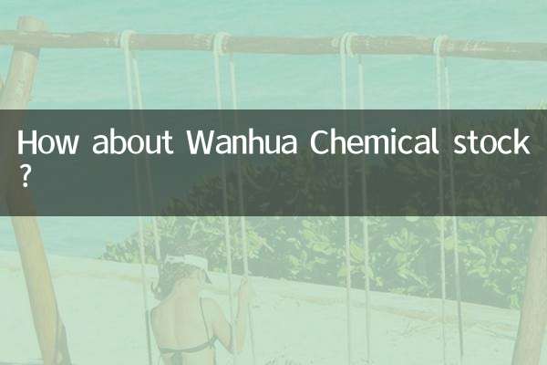 万华化学股票怎么样
