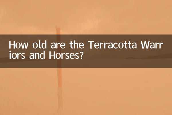How old are the Terracotta Warriors and Horses?