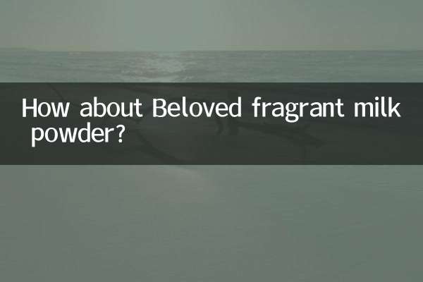 প্রিয় সুগন্ধি দুধের গুঁড়া সম্পর্কে কেমন?