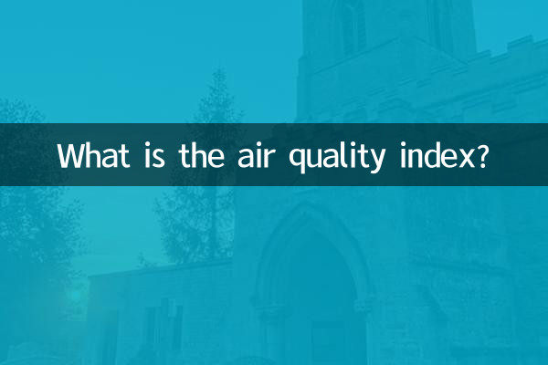 شاخص کیفیت هوا چیست؟
